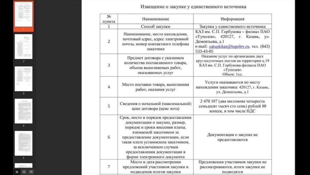 Украинская разведка взломала КБ Туполев и добыла секретные данные / Фото: открытые источники